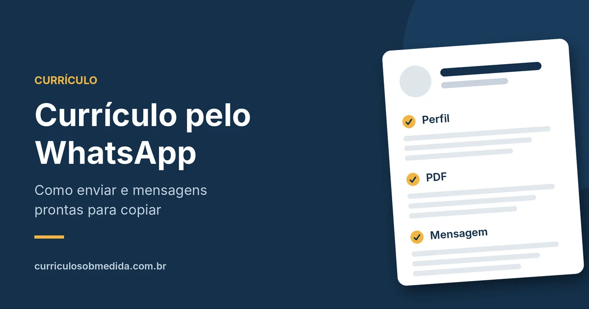 Ilustração com o título Currículo pelo WhatsApp e uma lista com os itens Perfil, PDF e Mensagem
